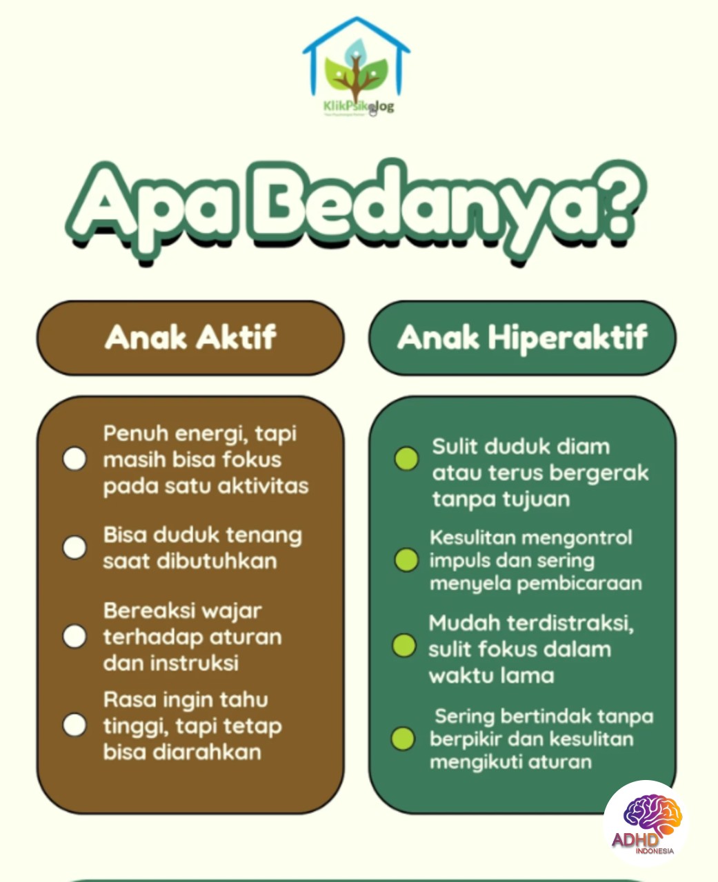 Perbedaan Anak Aktif dan ADHD yang Perlu Dipahami di Kabupaten Maluku Barat Daya